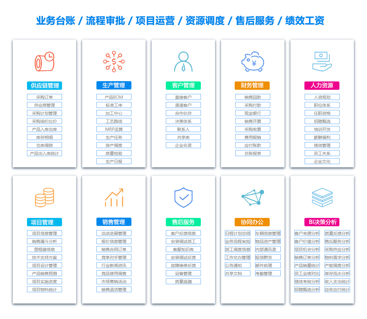 盘锦人事管理系统